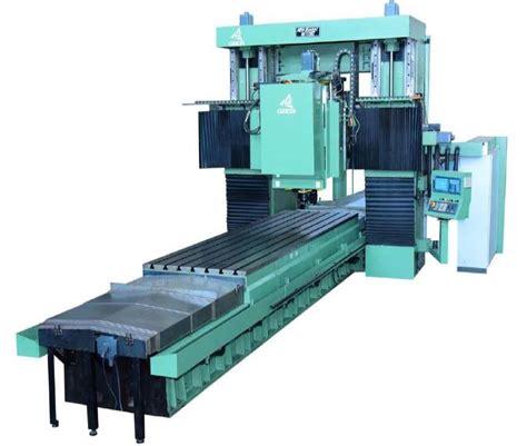 plano milling cnc machines manufacturers|plano milling machinery.